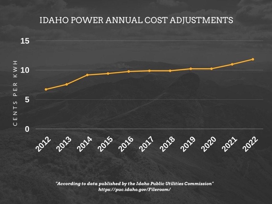 dominion-energy-star-rebate